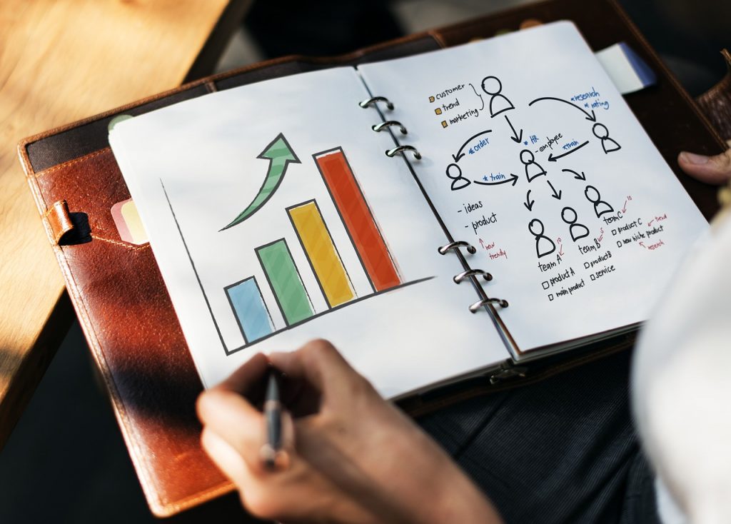 obiective ale Strategiei Naţionale de Competitivitate