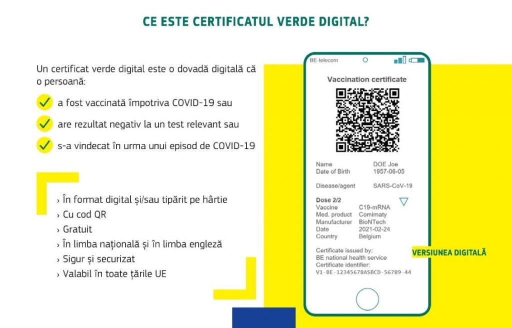 Adeverința electronică verde